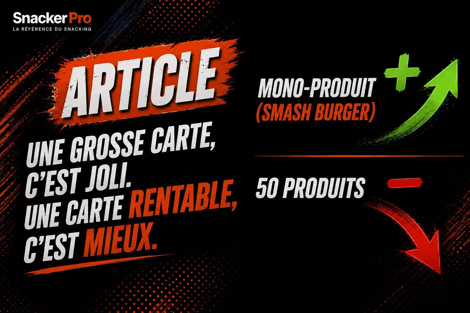 Une grosse carte, c’est joli. Une carte rentable, c’est mieux.